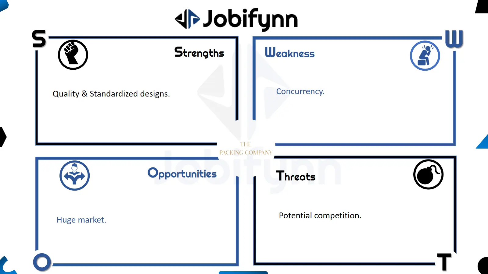 The Packing Company swot