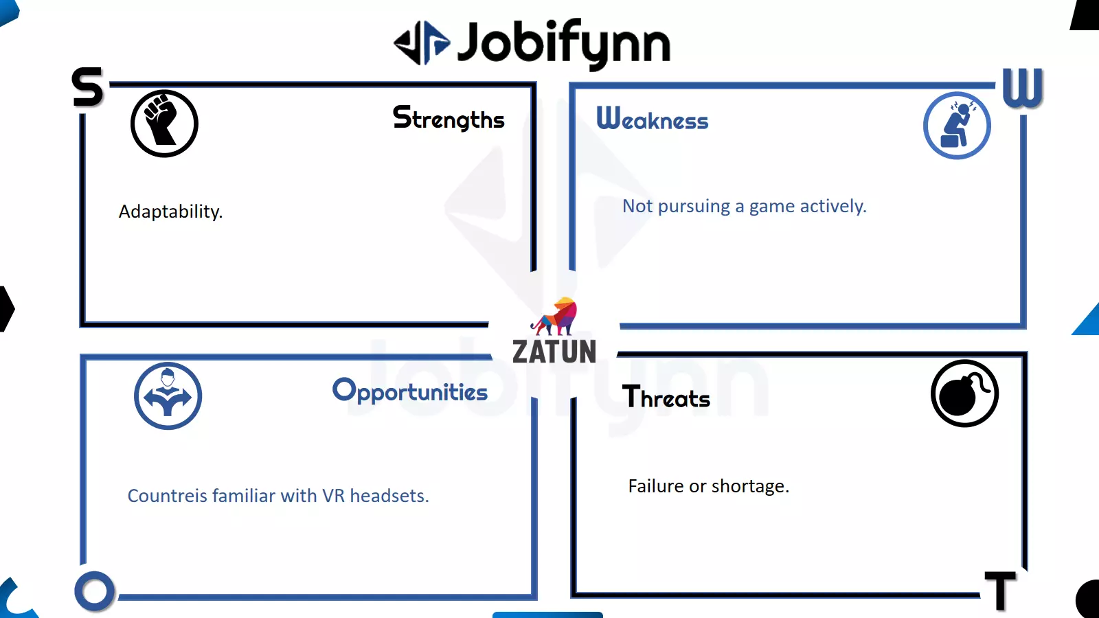 Zautan swot