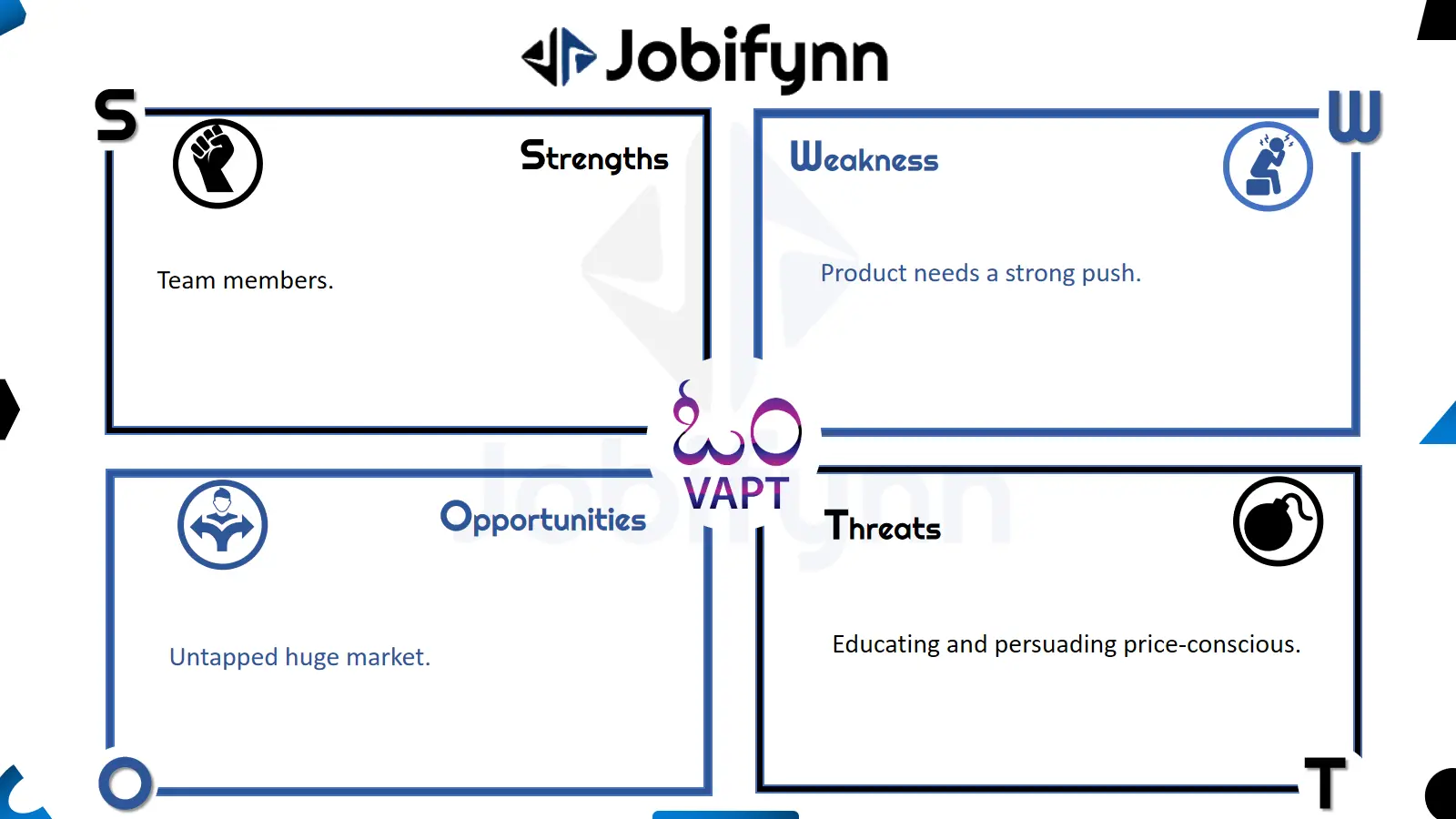 OMVAPT swot